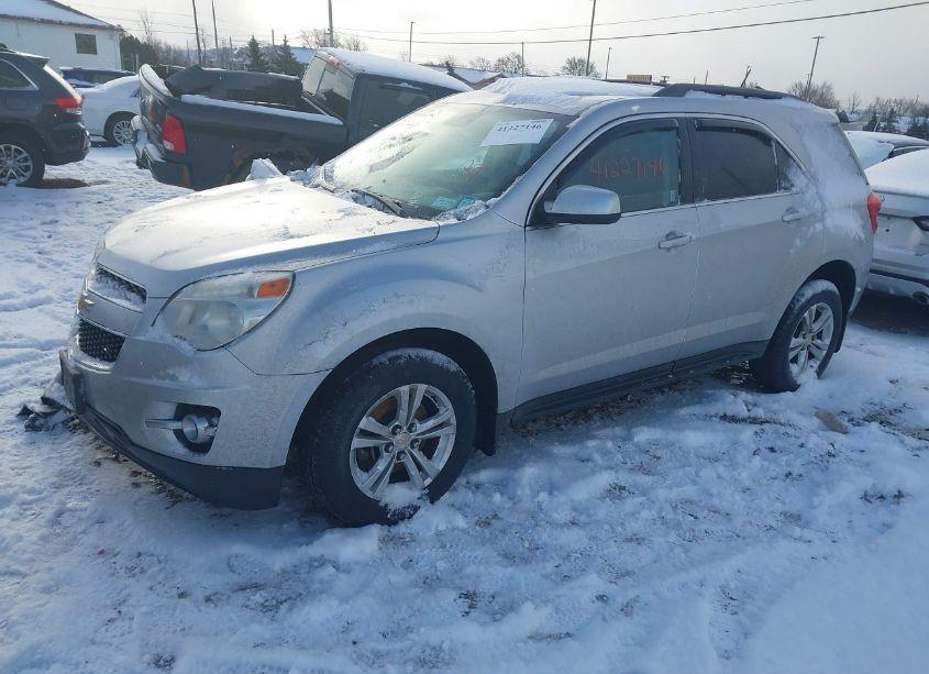 Photo 2 of 2015 Chevrolet Equinox 1LT (VIN 2GNALBEKXF1168766)