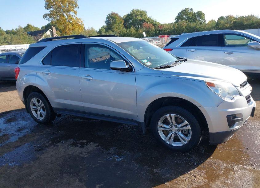 Photo 13 of 2015 Chevrolet Equinox 1LT (VIN 2GNALBEKXF6321486)