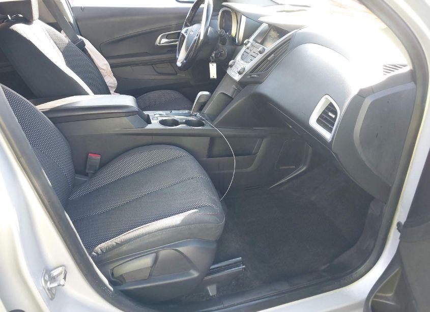 Photo 5 of 2015 Chevrolet Equinox 1LT (VIN 2GNALBEKXF6321486)