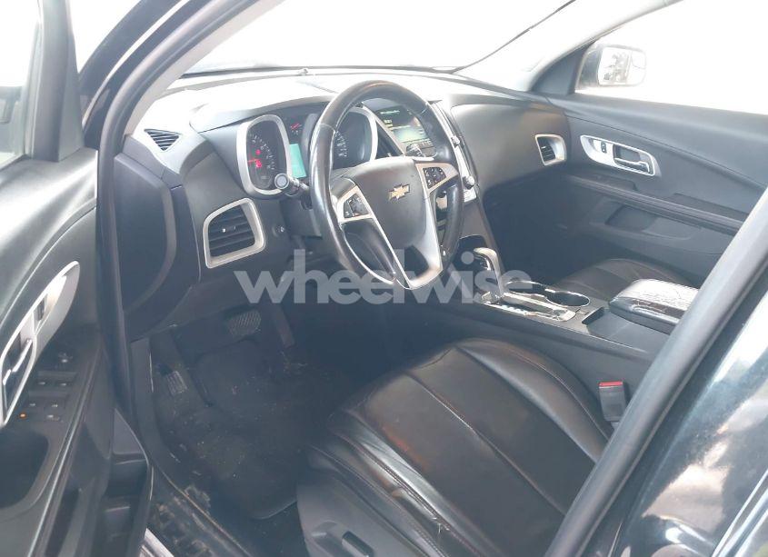 Photo 5 of 2014 Chevrolet Equinox 2LT (VIN 2GNALCEK1E6319727)