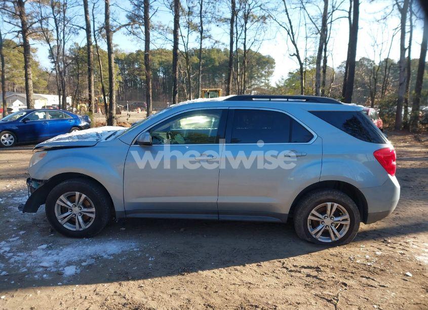 Photo 15 of 2014 Chevrolet Equinox 2LT (VIN 2GNALCEK2E6202142)