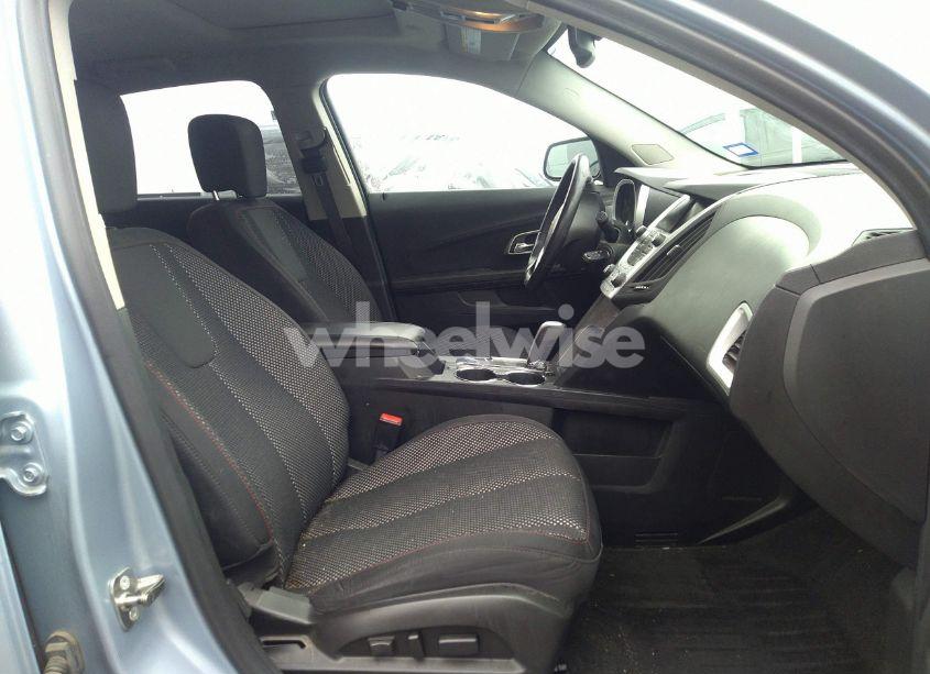 Photo 5 of 2015 Chevrolet Equinox 2LT (VIN 2GNALCEK2F6347442)