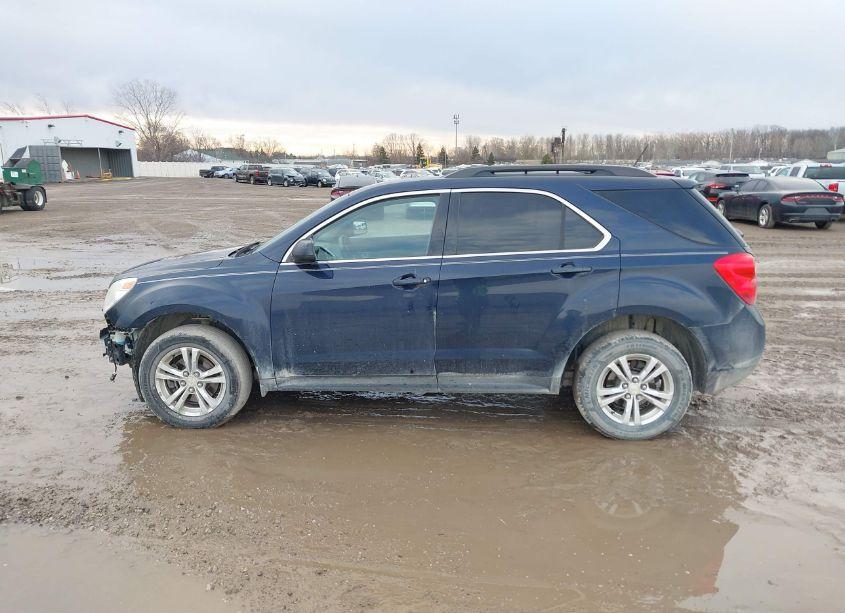 Photo 14 of 2015 Chevrolet Equinox 2LT (VIN 2GNALCEK3F1147862)