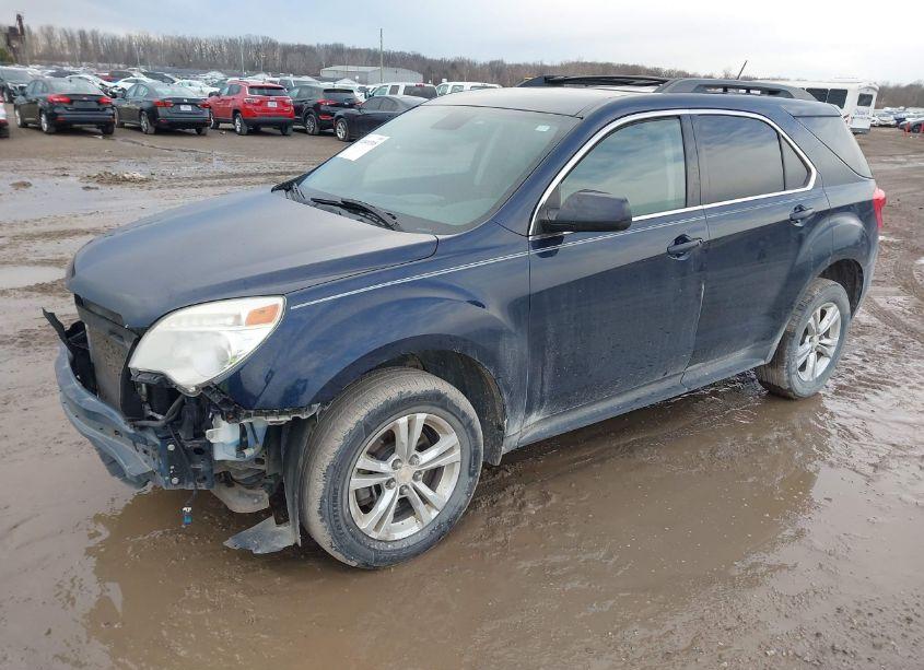 Photo 2 of 2015 Chevrolet Equinox 2LT (VIN 2GNALCEK3F1147862)