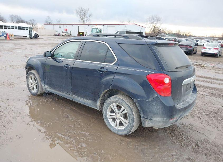 Photo 3 of 2015 Chevrolet Equinox 2LT (VIN 2GNALCEK3F1147862)