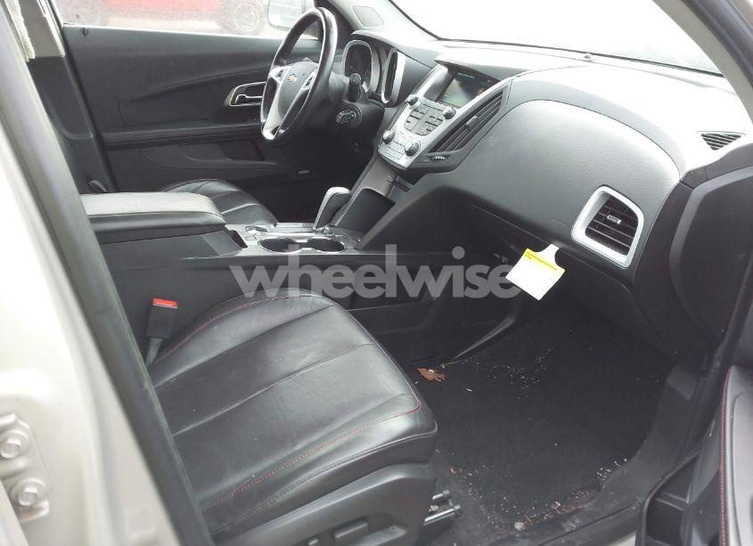 Photo 5 of 2015 Chevrolet Equinox 2LT (VIN 2GNALCEK3F6131793)