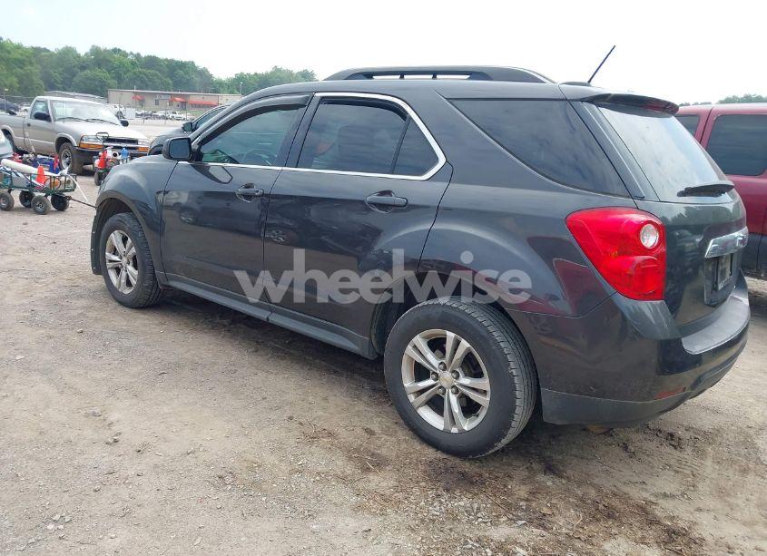 Photo 3 of 2015 Chevrolet Equinox 2LT (VIN 2GNALCEK3F6143524)