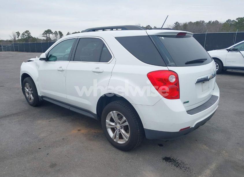 Photo 3 of 2015 Chevrolet Equinox 2LT (VIN 2GNALCEK3F6267938)