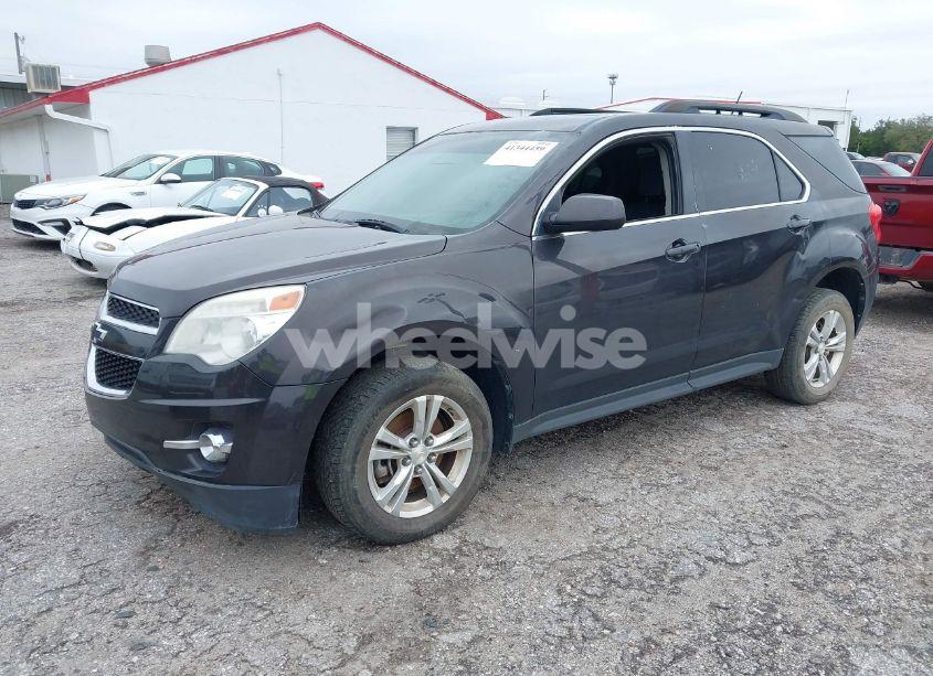Photo 2 of 2015 Chevrolet Equinox 2LT (VIN 2GNALCEK3F6275795)