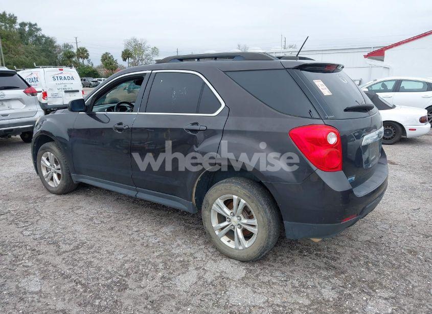 Photo 3 of 2015 Chevrolet Equinox 2LT (VIN 2GNALCEK3F6275795)