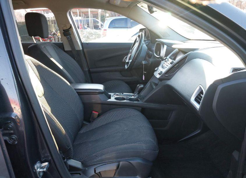 Photo 5 of 2016 Chevrolet Equinox LT (VIN 2GNALCEK3G6354031)