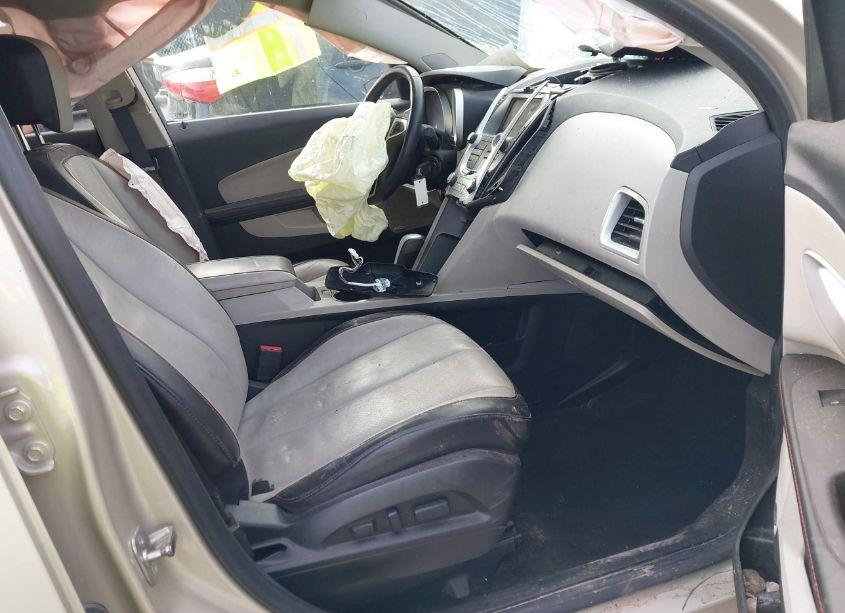 Photo 5 of 2015 Chevrolet Equinox 2LT (VIN 2GNALCEK4F1102638)