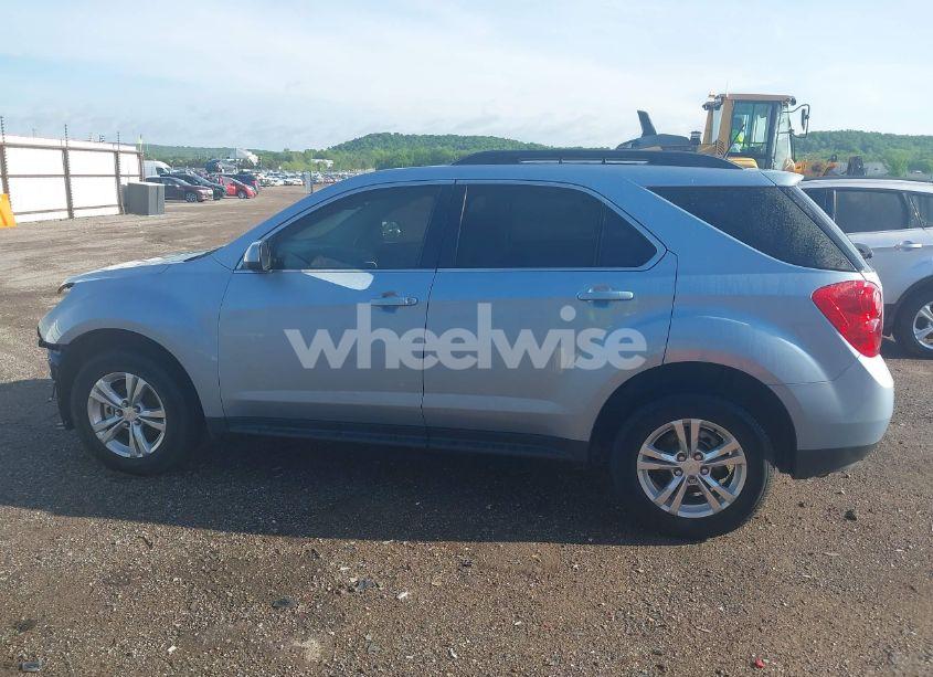 Photo 15 of 2015 Chevrolet Equinox 2LT (VIN 2GNALCEK6F6194984)