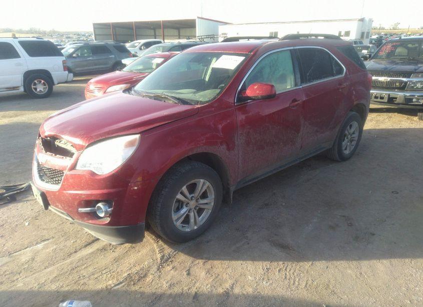Photo 2 of 2015 Chevrolet Equinox 2LT (VIN 2GNALCEK7F1155172)