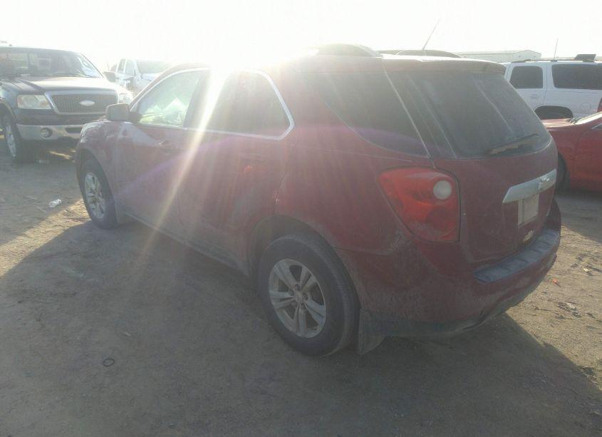 Photo 3 of 2015 Chevrolet Equinox 2LT (VIN 2GNALCEK7F1155172)