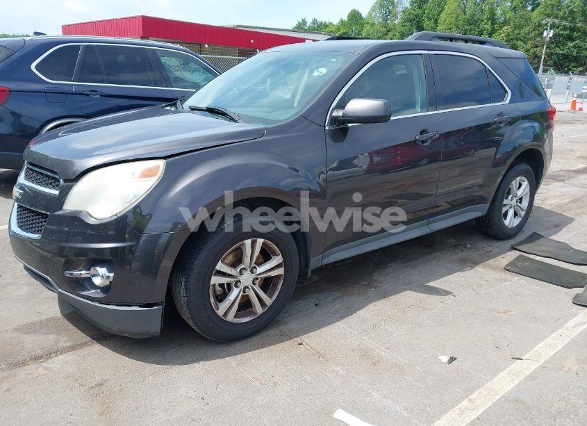 Photo 2 of 2015 Chevrolet Equinox 2LT (VIN 2GNALCEK7F6351485)