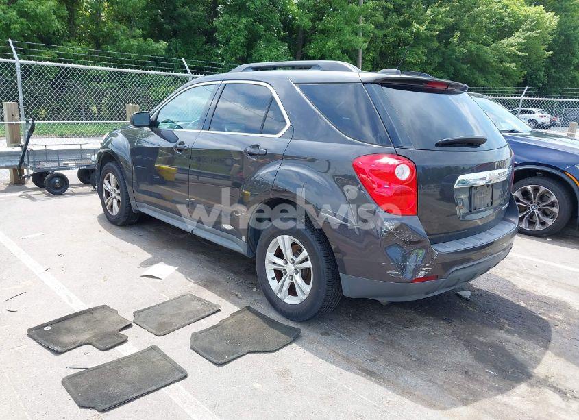 Photo 3 of 2015 Chevrolet Equinox 2LT (VIN 2GNALCEK7F6351485)