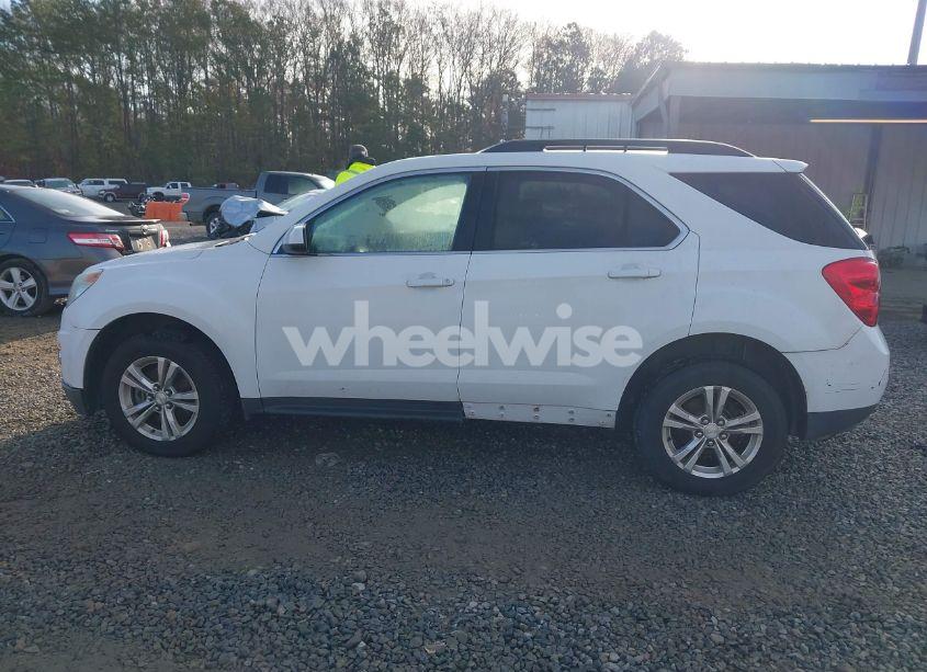 Photo 14 of 2015 Chevrolet Equinox 2LT (VIN 2GNALCEK8F6300707)