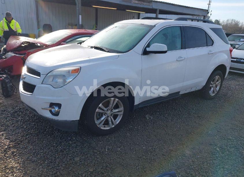 Photo 2 of 2015 Chevrolet Equinox 2LT (VIN 2GNALCEK8F6300707)