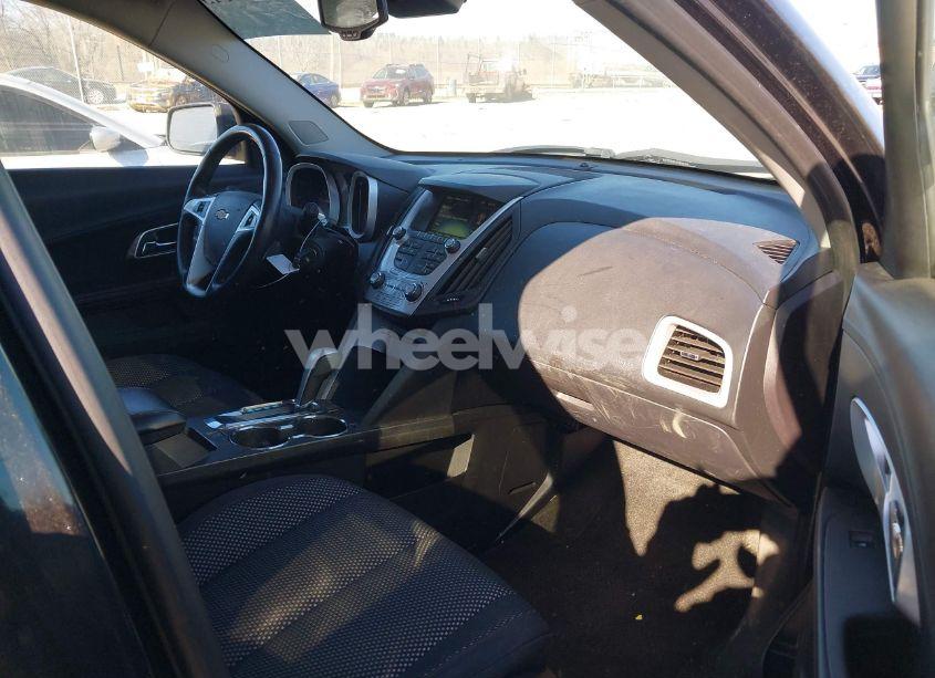 Photo 5 of 2015 Chevrolet Equinox 2LT (VIN 2GNALCEK9F6244342)