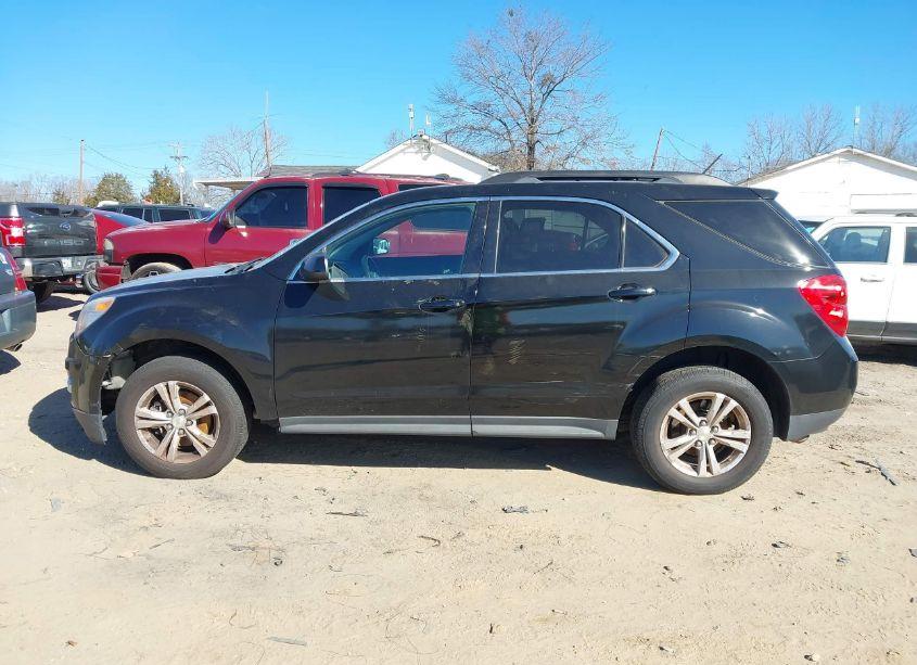 Photo 15 of 2015 Chevrolet Equinox 2LT (VIN 2GNALCEKXF1151701)