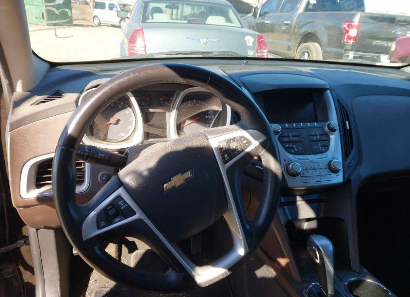 Photo 21 of 2015 Chevrolet Equinox 2LT (VIN 2GNALCEKXF1151701)