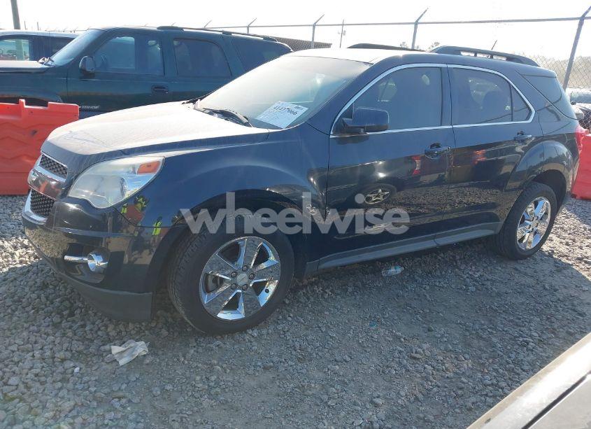 Photo 2 of 2015 Chevrolet Equinox 2LT (VIN 2GNALCEKXF6141687)