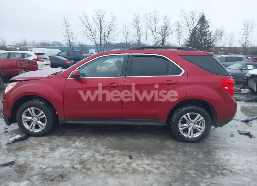 Photo 14 of 2015 Chevrolet Equinox 2LT (VIN 2GNALCEKXF6280721)