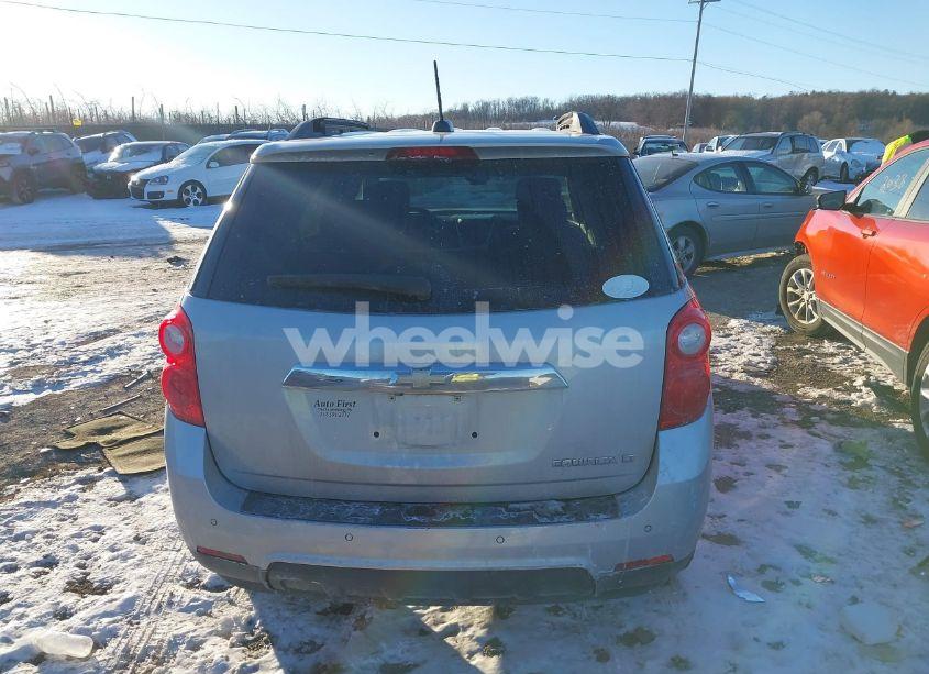 Photo 16 of 2015 Chevrolet Equinox 2LT (VIN 2GNALCEKXF6304970)