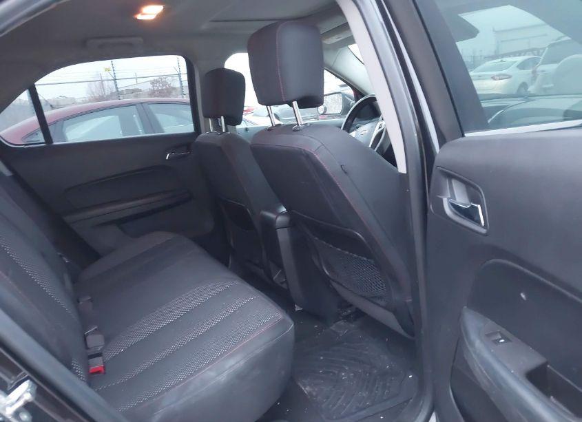 Photo 8 of 2015 Chevrolet Equinox 2LT (VIN 2GNALCEKXF6321459)
