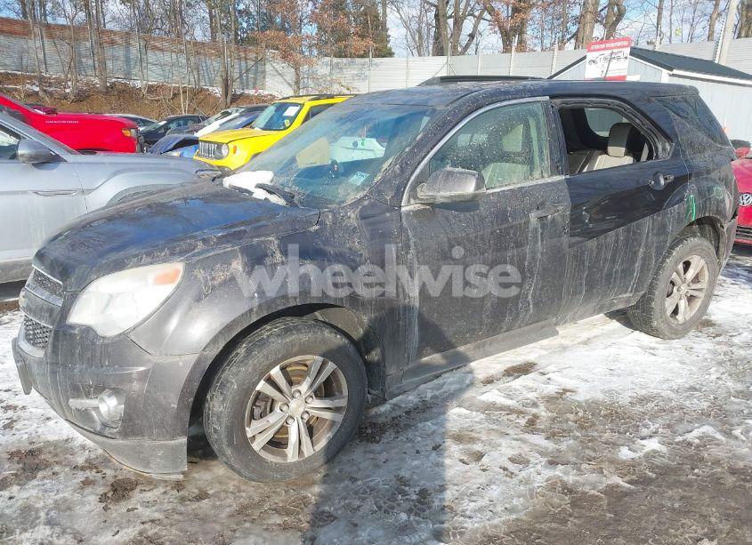 Photo 2 of 2015 Chevrolet Equinox 2LT (VIN 2GNALCEKXF6339685)