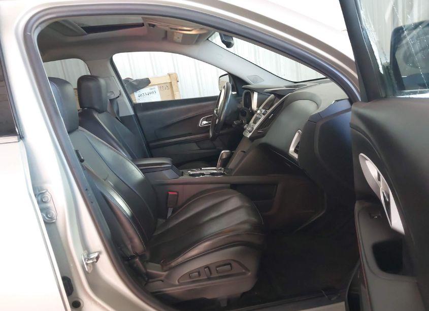 Photo 5 of 2015 Chevrolet Equinox LTZ (VIN 2GNALDEK0F6353410)