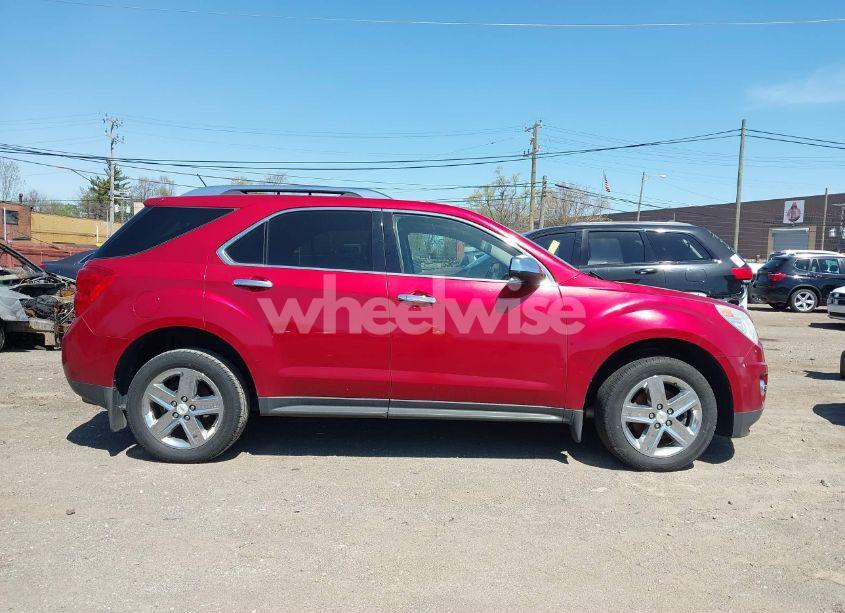 Photo 13 of 2015 Chevrolet Equinox LTZ (VIN 2GNALDEK0F6382695)