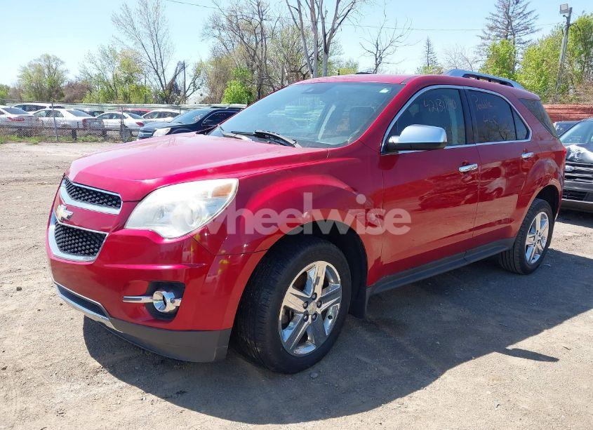 Photo 2 of 2015 Chevrolet Equinox LTZ (VIN 2GNALDEK0F6382695)