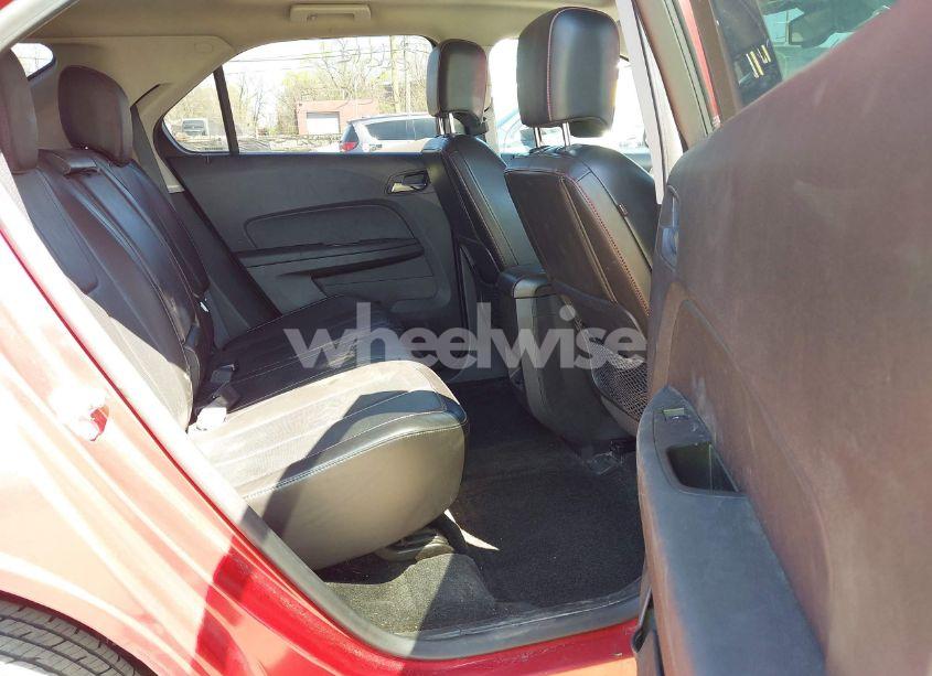 Photo 8 of 2015 Chevrolet Equinox LTZ (VIN 2GNALDEK0F6382695)