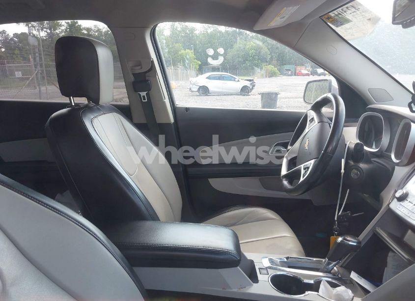 Photo 5 of 2016 Chevrolet Equinox LTZ (VIN 2GNALDEK0G6332901)