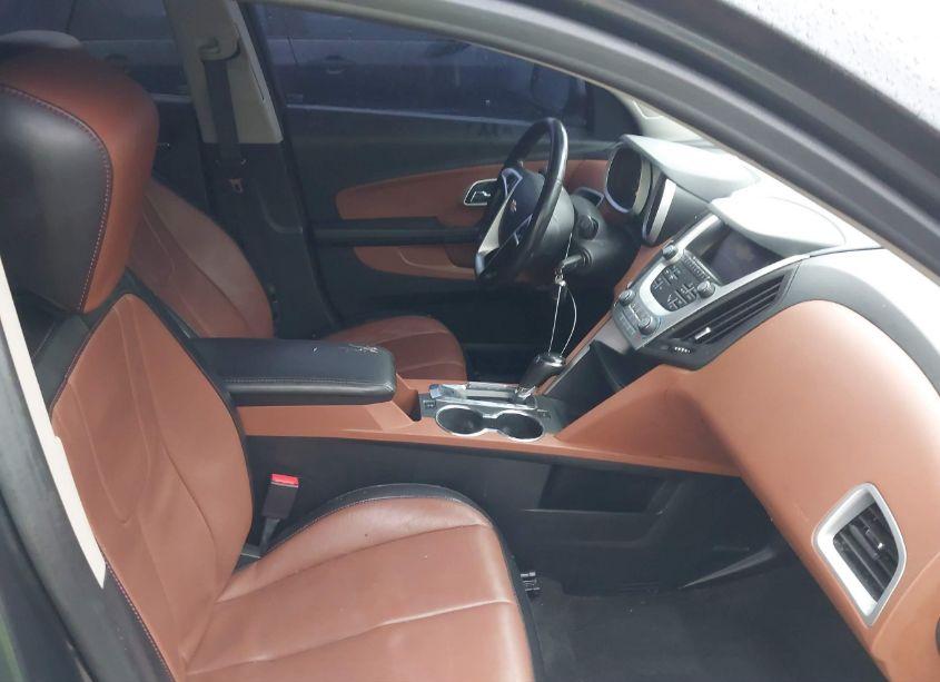 Photo 5 of 2017 Chevrolet Equinox PREMIER (VIN 2GNALDEK0H6115480)