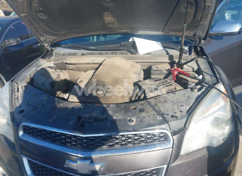 Photo 10 of 2015 Chevrolet Equinox LTZ (VIN 2GNALDEK2F6293680)