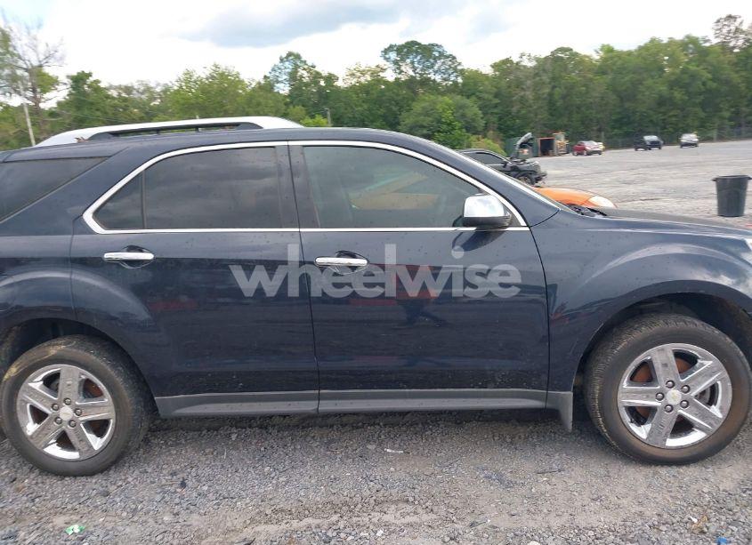 Photo 12 of 2015 Chevrolet Equinox LTZ (VIN 2GNALDEK2F6322708)