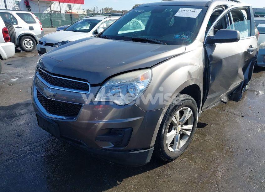Photo 17 of 2012 Chevrolet Equinox 1LT (VIN 2GNALDEK4C6277573)