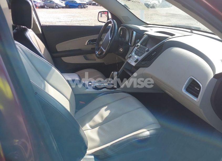 Photo 5 of 2016 Chevrolet Equinox LTZ (VIN 2GNALDEK4G6284044)