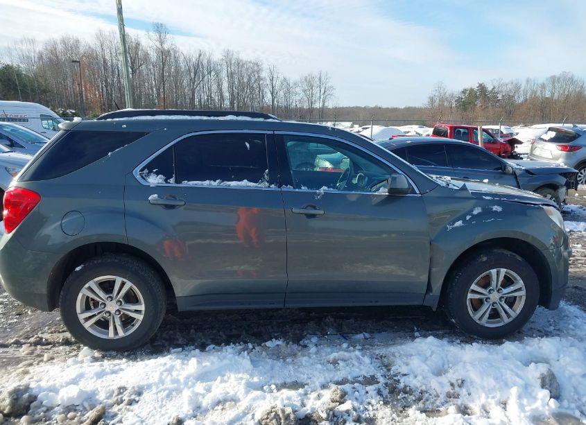 Photo 13 of 2012 Chevrolet Equinox 1LT (VIN 2GNALDEK5C6278697)