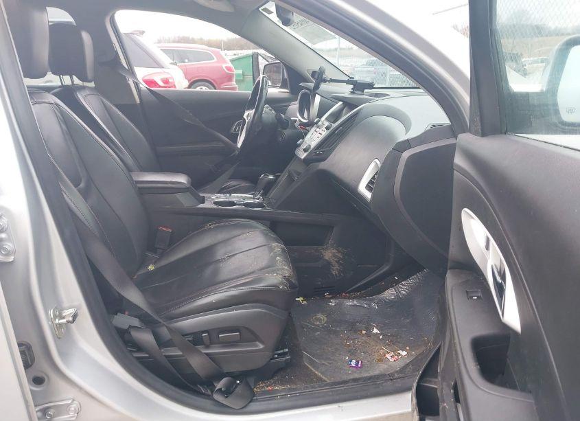 Photo 5 of 2016 Chevrolet Equinox LTZ (VIN 2GNALDEK5G1143688)