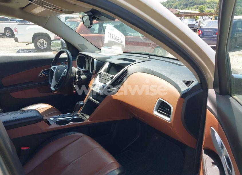 Photo 5 of 2016 Chevrolet Equinox LTZ (VIN 2GNALDEK5G1155436)