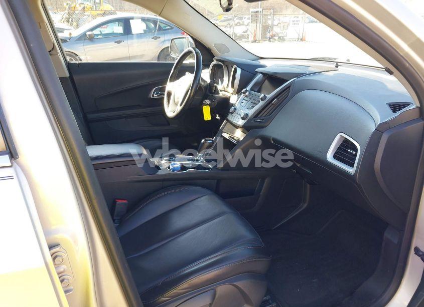 Photo 5 of 2016 Chevrolet Equinox LTZ (VIN 2GNALDEK5G1157848)