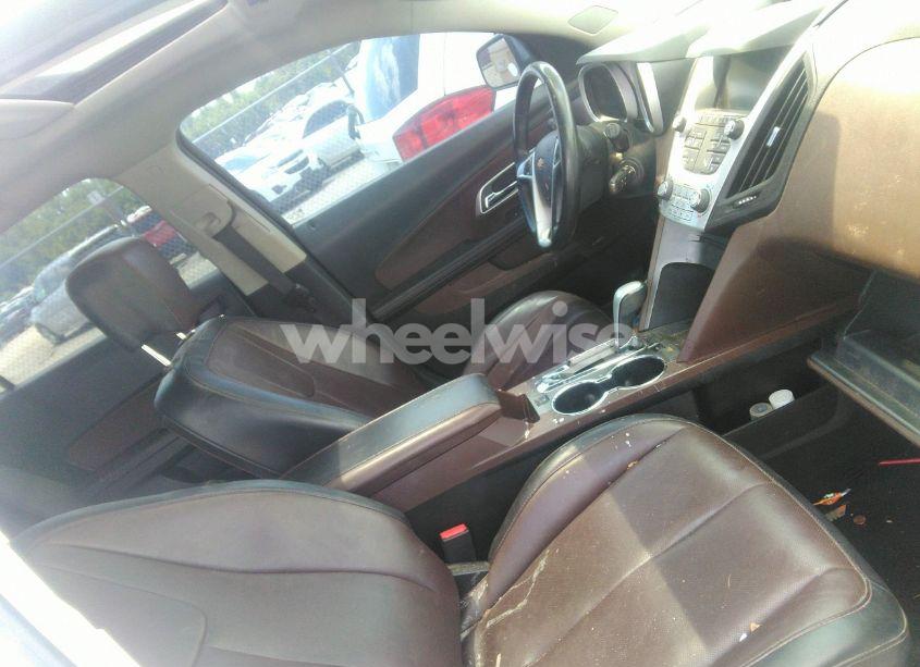 Photo 5 of 2015 Chevrolet Equinox LTZ (VIN 2GNALDEK7F6114209)