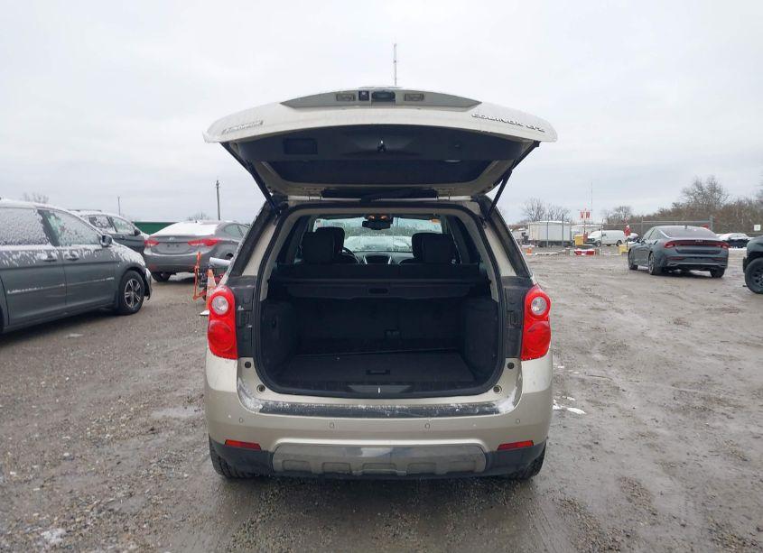 Photo 17 of 2015 Chevrolet Equinox LTZ (VIN 2GNALDEK8F1143957)