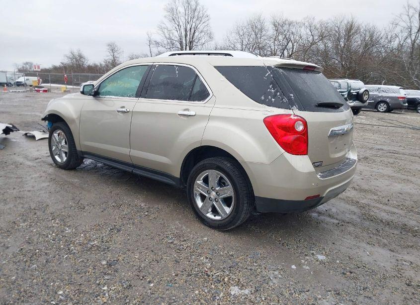 Photo 3 of 2015 Chevrolet Equinox LTZ (VIN 2GNALDEK8F1143957)