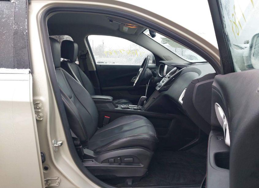 Photo 5 of 2015 Chevrolet Equinox LTZ (VIN 2GNALDEK8F1143957)