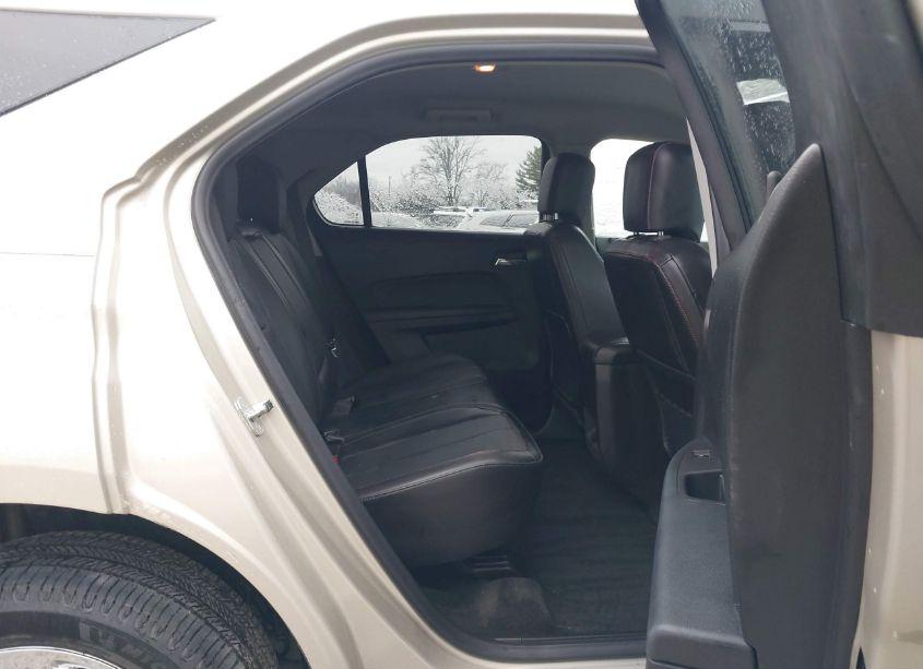 Photo 8 of 2015 Chevrolet Equinox LTZ (VIN 2GNALDEK8F1143957)